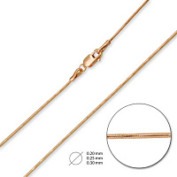 Верижка - изображение 2