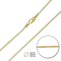 Верижка - изображение 2