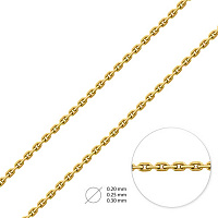 Верижка - изображение 2